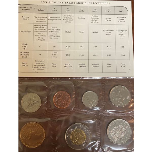 1999 Uncirculated Coin Set