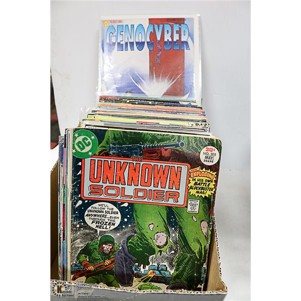 BOX OF UNSEARCHED ESTATE COLLECTORS COMICS