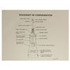 Image 2 : Apollo Training: Structures and Mechanical Systems Manual