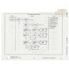 Image 2 : Apollo 13 Flown Lunar Module Malfunction Checklist Page