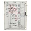 Image 2 : Al Worden's Apollo 7 Command Module Malfunction Procedures Manual