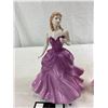 Image 2 : Very Nice Royal Doulton Figurine Pretty Ladies In Box