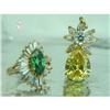 Image 1 : RHJ Handsome Canary Cubic Zirconium  Pendant #1660024