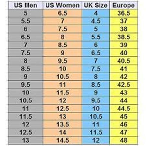 *NOTE - WOMEN'S SHOE SIZE IS MEN'S PLUS 1.5 IE. A MEN'S 5 IS A WOMEN'S 6.5