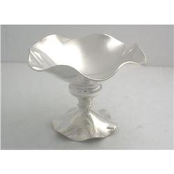 925K Silver Art Nouveau Candy Dish #1691159