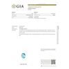 Image 2 : Natural Paraiba Tourmaline 4.06 Cts (VVS) - GIA