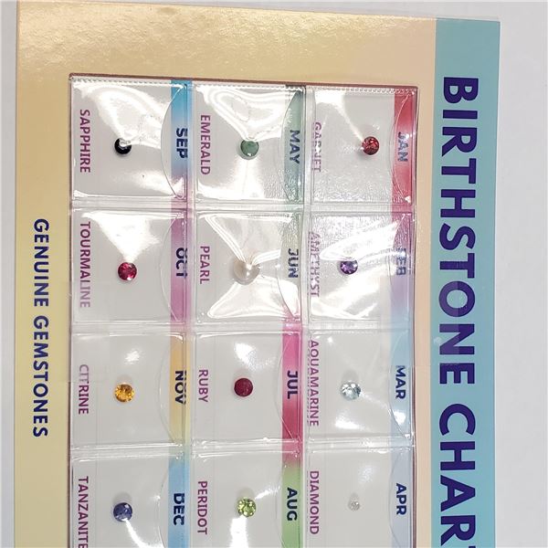 GARNET,AMETHYST,AQUAMARINE,DIAMOND,EMERALD