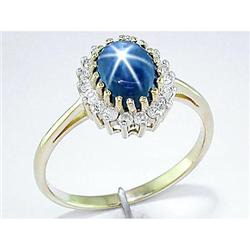 Antique 1.25 ct Green Sapphire & Blue Diamond Ring 14kt
