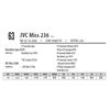 Image 1 : JVC Miss 236 [ DDP ]