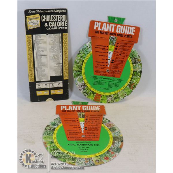 PLANT AND CHOLESTEROL CHARTS