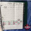 Image 8 : Canada Penny Collection - Binder Lot (616 Coins) (1930's - 2000's) (See Pics)
