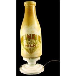 Menzie Milk Bottle Display