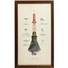 Image 1 : Project Mercury Spacecraft Signed Color Poster