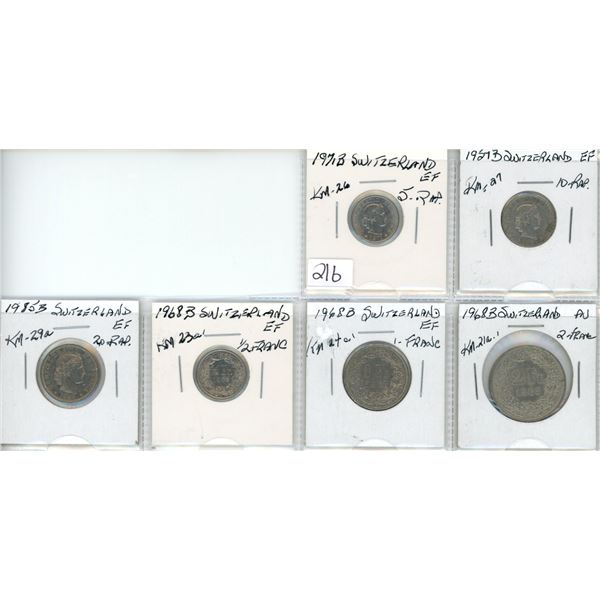 Eight coins from Switzlerland - various dates & denominations