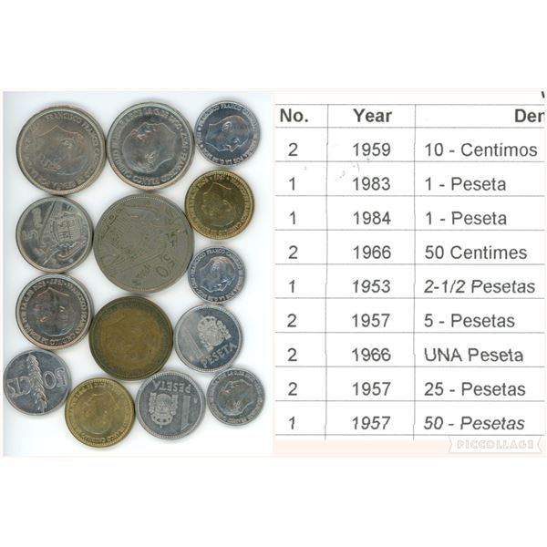 14 world coins from Spain - see list