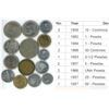 Image 1 : 14 world coins from Spain - see list