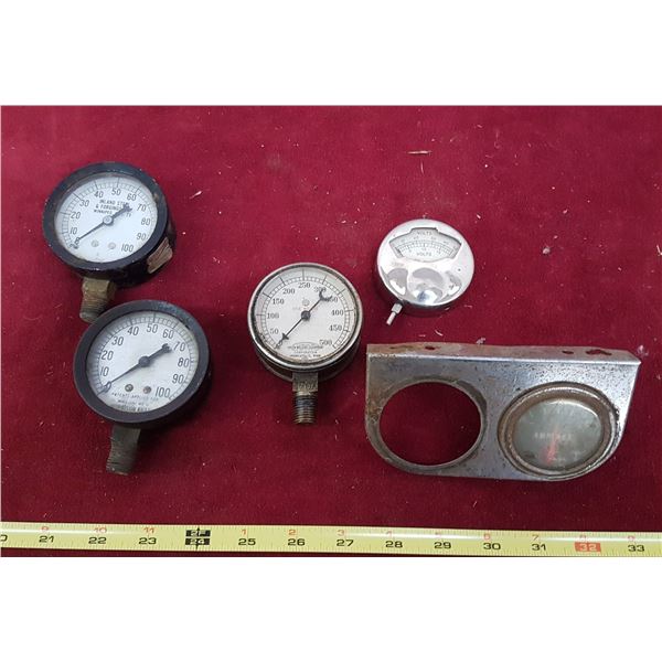 Lot Gauges