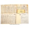 Image 1 : Trini Lopez "La Bamba" Personally Owned Original Score Sheet Music. A nice colle