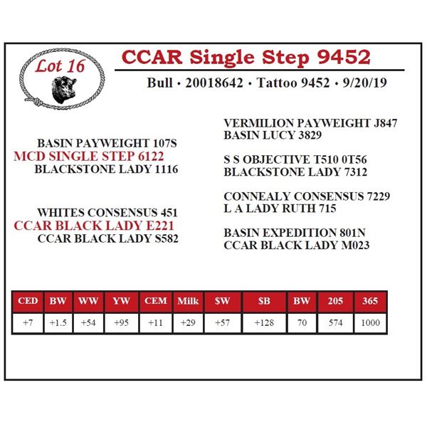 CCAR Single Step 9452