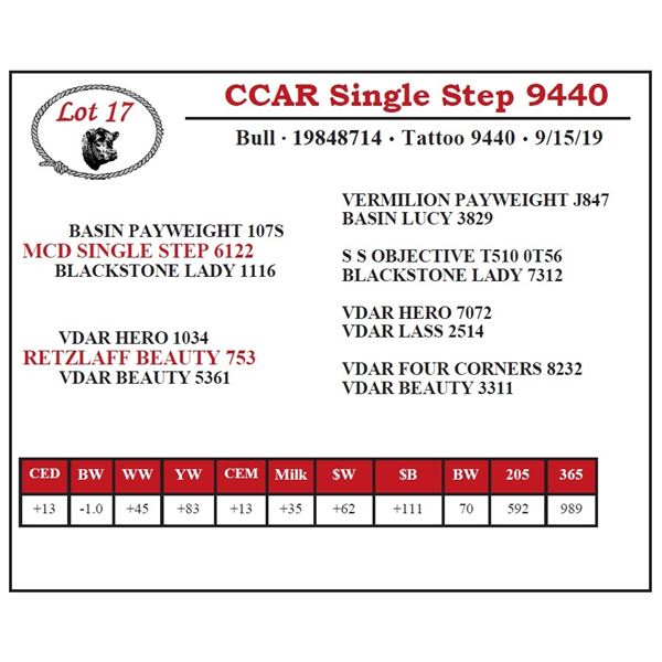 CCAR Single Step 9440