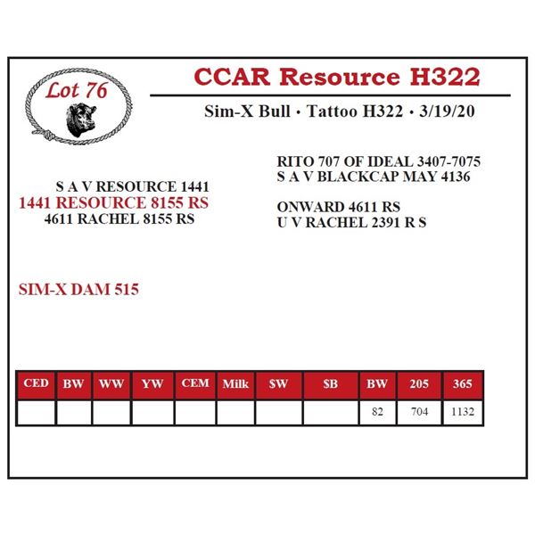 CCAR Resource H322