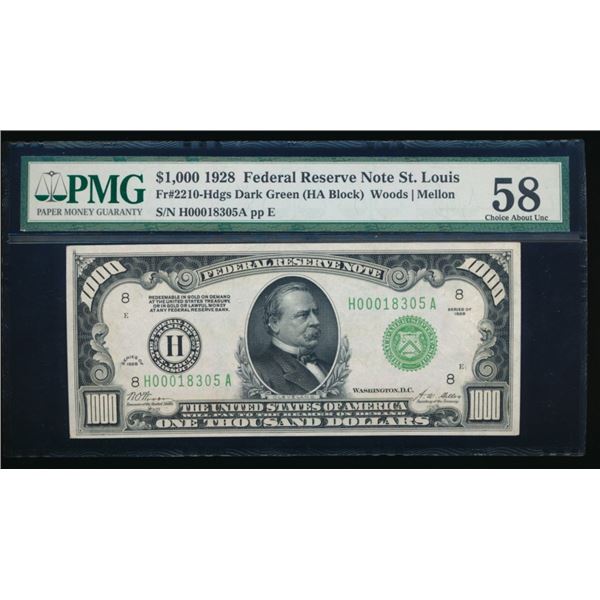 1928 $1000 St Louis FRN PMG 58