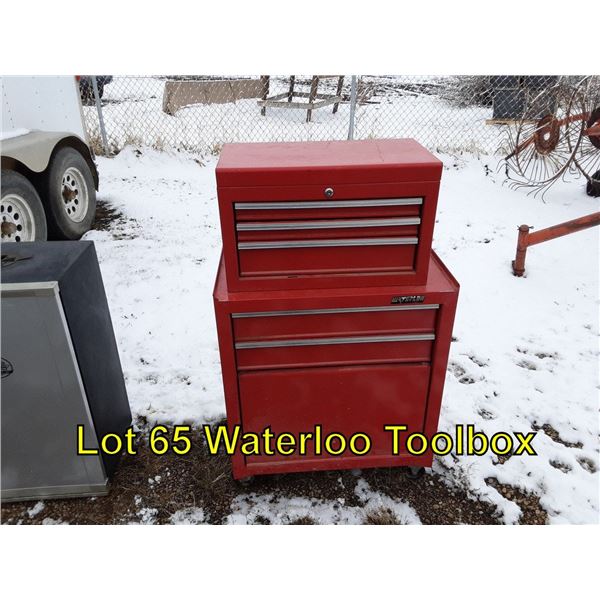 Waterloo toolbox