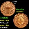 Image 1 : 1866 Two Cent Piece 2c Grades Select Unc BN