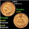 Image 1 : 1863 Indian Cent 1c Grades Choice AU/BU Slider+