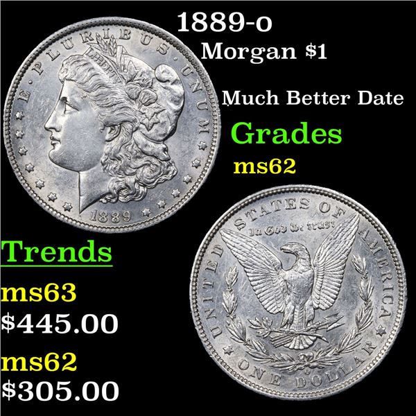 1889-o Morgan Dollar $1 Grades Select Unc
