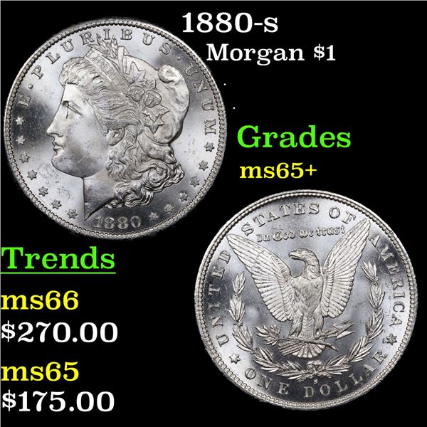 1880-s Morgan Dollar $1 Grades GEM+ Unc