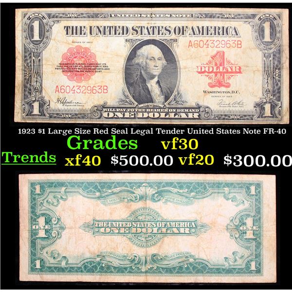 1923 $1 Large Size Red Seal Legal Tender United States Note FR-40 Grades vf++