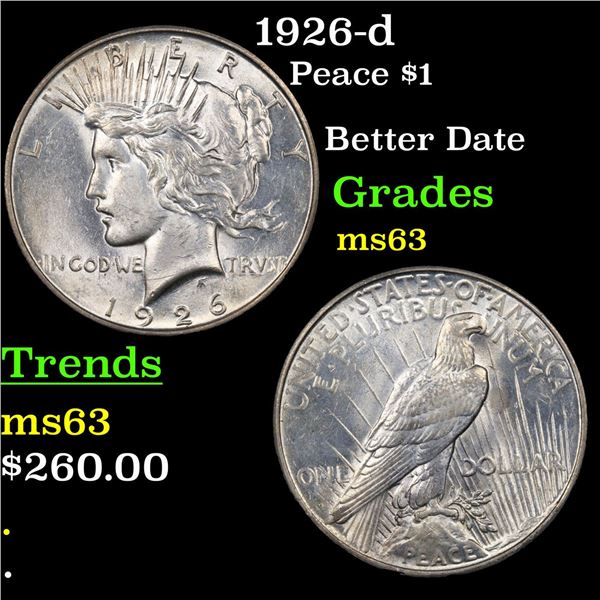 1926-d Peace Dollar $1 Grades Select Unc