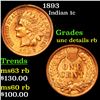 Image 1 : 1893 Indian Cent 1c Grades unc details RB