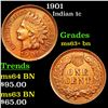 Image 1 : 1901 Indian Cent 1c Grades Select+ Unc BN