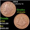 Image 1 : 1894 Liberty Nickel 5c Grades vf details