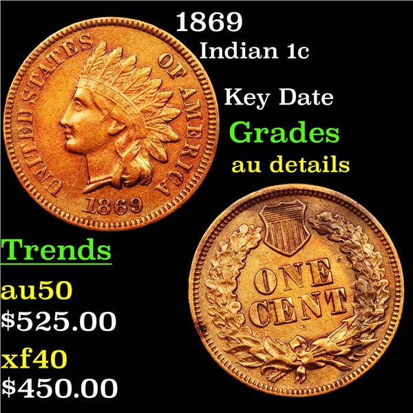 1869 Indian Cent 1c Grades AU Details