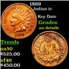 Image 1 : 1869 Indian Cent 1c Grades AU Details
