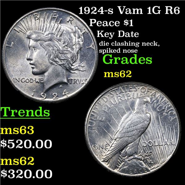 1924-s Vam 1G R6 Peace Dollar $1 Grades Select Unc