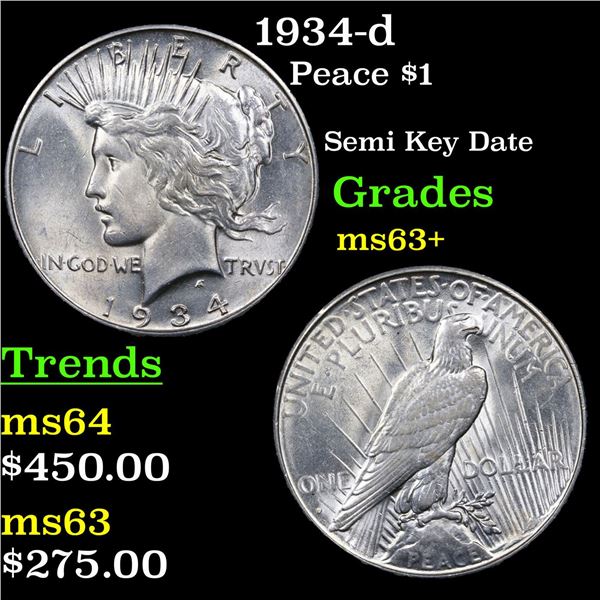 1934-d Peace Dollar $1 Grades Select+ Unc