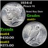 Image 1 : 1934-d Peace Dollar $1 Grades Select+ Unc