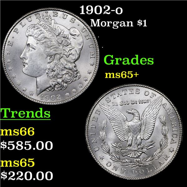 1902-o Morgan Dollar $1 Grades GEM+ Unc