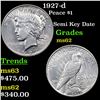Image 1 : 1927-d Peace Dollar $1 Grades Select Unc