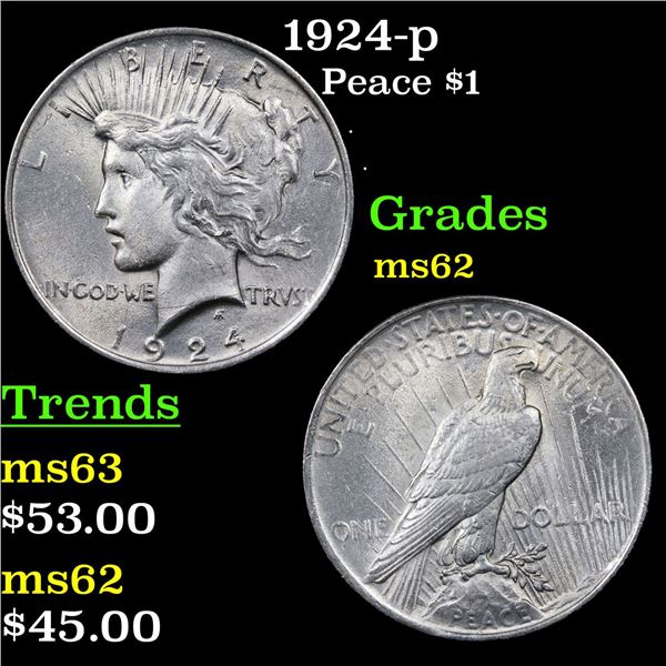 1924-p Peace Dollar $1 Grades Select Unc
