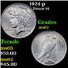 Image 1 : 1924-p Peace Dollar $1 Grades Select Unc