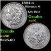 Image 1 : 1894-o Morgan Dollar $1 Grades AU, Almost Unc