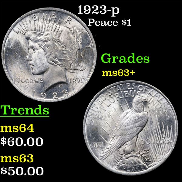 1923-p Peace Dollar $1 Grades Select+ Unc