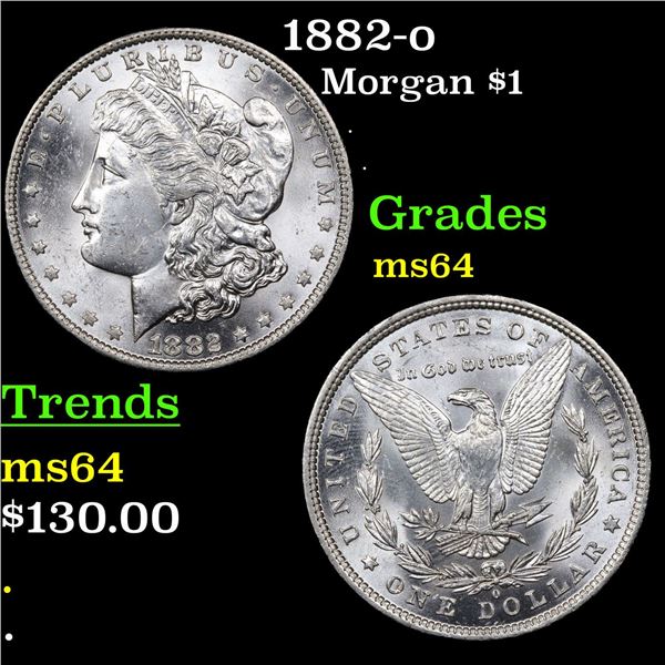 1882-o Morgan Dollar $1 Grades Choice Unc