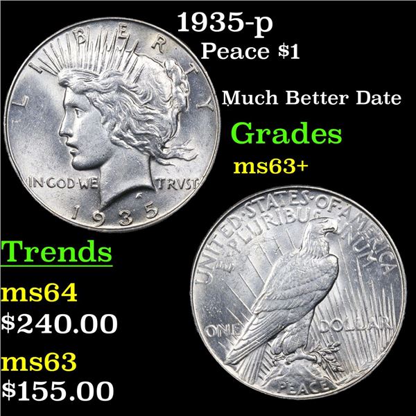 1935-p Peace Dollar $1 Grades Select+ Unc