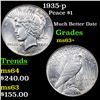 Image 1 : 1935-p Peace Dollar $1 Grades Select+ Unc